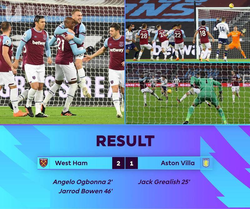 全球总决赛 全球总决赛